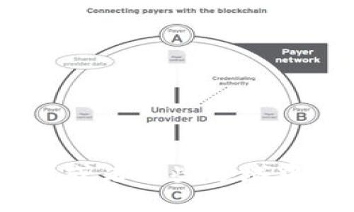 在英语中，“tokenim”的读法为 /ˈtoʊ.kən.ɪm/。这个词可以分为三个音节：

1. 