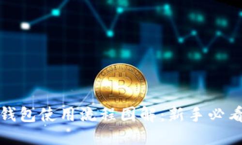 加密钱包使用流程图解：新手必看指南