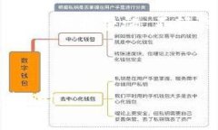   如何检查Tokenim钱包是否被他人授权？ /  guanji