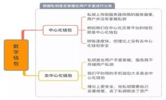   Tokenim钱包资产被盗后能否找回？ /  guanjianci T