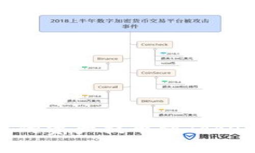 如何将火币上的资产提币到Tokenim：详尽指南