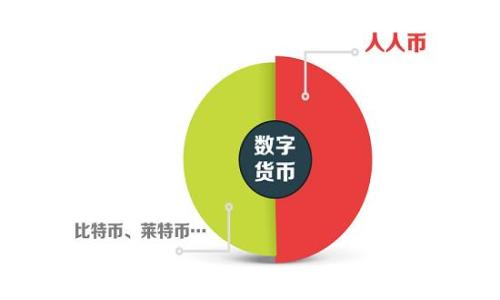 
如何处理Tokenim安装后未收到币的常见问题