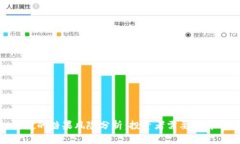 Tokenim空投的糖果风险分析：投资者需要了解的关