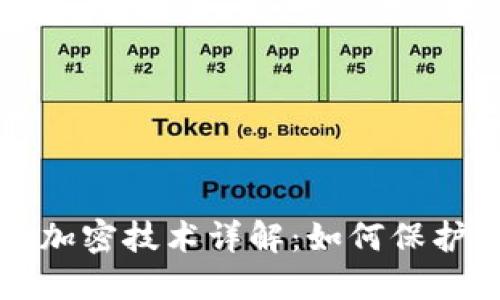 区块链电子钱包的加密技术详解：如何保护你的数字资产安全