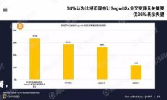 加密数字钱包App是指一种用于存储、管理和交易