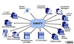   如何在Tokenim官网上下载和运行程序：完整指南
