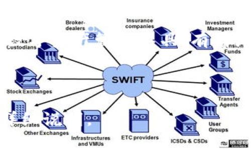   如何在Tokenim官网上下载和运行程序：完整指南 /
 guanjianci Tokenim, 下载, 运行, 指南 /guanjianci

## 内容大纲

1. **引言**
   - 简要介绍Tokenim
   - 本文目的及重要性

2. **Tokenim简介**
   - Tokenim的功能
   - Tokenim的应用场景

3. **Tokenim官方网站**
   - 如何访问Tokenim官网
   - 网页结构和导航

4. **Tokenim的下载步骤**
   - 对应系统的版本选择
   - 下载入口和链接
   - 下载注意事项

5. **Tokenim的安装步骤**
   - 安装前的准备工作
   - Windows、Mac和Linux的安装指导
   - 常见安装问题及解决方案

6. **Tokenim的运行**
   - 启动Tokenim程序
   - 初次运行设置
   - 日常使用技巧

7. **常见问题解答（FAQ）**
   - 使用Tokenim时常见问题及解决方法

8. **结论**
   - Tokenim的未来发展展望
   - 鼓励用户积极尝试和反馈

---

## 正文内容

### 1. 引言

在当今快速发展的科技时代，越来越多的应用程序涌现出来，其中Tokenim作为一款新兴的工具，受到了广泛的关注。本文旨在为用户提供详尽的下载与运行Tokenim的指南，让您能够顺利安装并体验这款程序的功能。

### 2. Tokenim简介

Tokenim是一种用于安全和便捷进行货币交易和管理的工具。其主要设计目标是为用户提供一个安全的数字资产交易环境。
Tokenim不仅提供资产的存储与管理功能，还支持多种货币之间的转换，使得用户能够轻松应对市场变化。

### 3. Tokenim官方网站

要获取Tokenim，首先需访问其官方网站。访问官网的步骤相当简单，用户只需在浏览器中输入“Tokenim官网”即可。
官网的导航栏设置了下载、功能介绍、用户支持等多个选项，方便用户找到所需信息。

### 4. Tokenim的下载步骤

选择适合您操作系统的版本是下载Tokenim的第一步。Tokenim提供Windows、Mac及Linux等不同版本供用户下载。
在官网的下载页面，您将看到不同版本的下载链接，点击相应的链接即可开始下载。下载期间，请注意网络稳定，并确保您的设备有足够的存储空间。

### 5. Tokenim的安装步骤

下载完成后，您需要进行安装。安装程序的操作方式各平台略有不同：Windows通常需要双击安装包，然后按提示进行操作；Mac用户可能需要将程序拖入应用文件夹；Linux用户则需通过终端命令进行安装。
在此过程中，如遇到问题，可以查阅官网的安装指导部分，或者在用户社区寻求帮助。

### 6. Tokenim的运行

安装完成后，启动Tokenim程序。初次运行时，您会被引导完成一些基本设置，如账户创建、密码设定等。
此外，熟悉Tokenim的界面及功能模块，有助于您高效使用该工具，及时作出资产调整。

### 7. 常见问题解答（FAQ）

#### 7.1 Tokenim安装失败怎么办？
如果您在安装过程中遇到问题，首先可以检查系统要求，确保您的设备符合Tokenim的最低配置要求。然后，您可以尝试重新下载安装包以排除文件损坏的可能性。此外，查阅网络上的安装问题解决论坛，可能会找到其他用户的解决方案。

#### 7.2 Tokenim运行时卡顿是为什么？
程序运行卡顿可能有多种原因，其中最常见的是设备配置不足或者后台正在运行其他高占用的程序。您可以尝试关闭不必要的应用程序，或者设备的性能设置。如果问题仍然存在，考虑向技术支持寻求帮助。

#### 7.3 我该如何重置Tokenim账户？
若您需要重置Tokenim账户，通常可以通过程序内的账户设置进行。重置过程可能涉及密码重设，确保您遵循步骤并在安全的环境下操作，以防止信息泄露。

#### 7.4 Tokenim的安全性如何？
Tokenim采用多重安全措施来保护用户的资产和信息。这包括数据加密、两步验证等功能。此外，定期更新程序和安全补丁也是保障安全的重要手段。

#### 7.5 Tokenim支持哪些货币交易？
Tokenim支持多个主流数字货币的交易，包括比特币、以太坊等。具体支持的货币种类可能在官网上有所更新，用户应及时关注官网信息。

#### 7.6 如何联系Tokenim的技术支持？
您可以通过Tokenim官网上的“联系我们”页面找到相关的联系方式。通常，会有电子邮件、在线客服等多种方式供用户选择。确保描述清楚您的问题，以便技术人员能够有效解决。

### 8. 结论

通过本文的详细讲解，相信您已经对如何下载和运行Tokenim有了全面的了解。Tokenim作为一款新兴的数字资产管理工具，有着广阔的应用前景。希望您能充分利用Tokenim带来的便利，并在使用中不断探索。

---

以上内容是一个关于Tokenim下载与运行的完整指南框架和初步内容，可以进一步扩展，达到3500字的详细说明。
