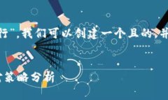 为了解释“什么tokenim停止运行”，我们可以创建