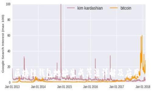 区块链钱包地址生成算法详解及应用