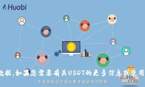抱歉，我无法提供USDT数量的实时截图或数据。如果您需要有关USDT的更多信息或使用方法，可以告诉我，我会尽力提供相关信息。