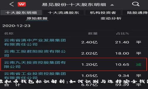 虚拟币钱包标识解析：如何识别与选择安全钱包