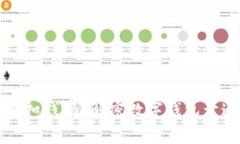 开通数字钱包需要扣钱吗？解密数字钱包开通费