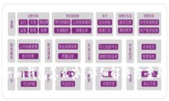 提错币到Tokenim钱包怎么办？详细解决方案与常见