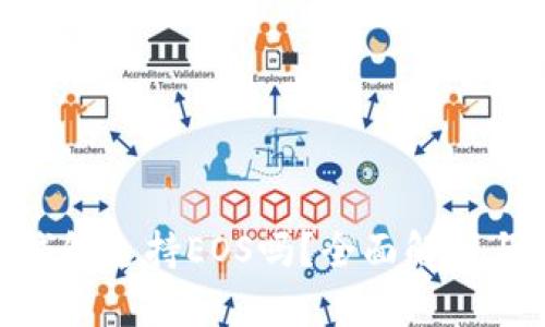 Tokenim钱包支持EOS吗？全面解析与使用指南