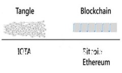 区块链电子钱包开发：全面解析与实用指南
