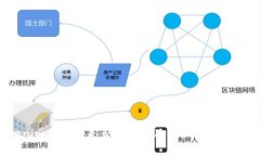 Tokenim身份名是否可以修改？详解与操作指南