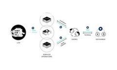由于涉及具体企业的客户服务信息，我不能直接
