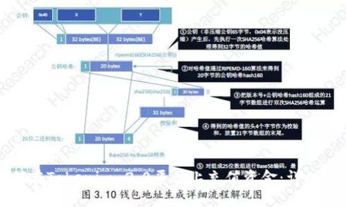 如何在Tokenim 2.0平台上充值资金：详细指南