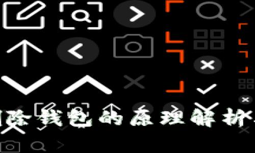 Tokenim删除钱包的原理解析与实践指南