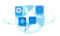 如果你忘记了IM Token钱包密码，该如何找回？