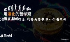 为了更全面地了解与 Tokenim ICO（首次代币发行）