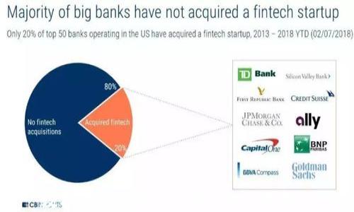 
数字货币京东支付的详细使用指南