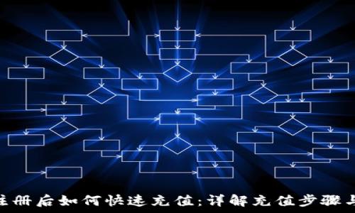   
Tokenim注册后如何快速充值：详解充值步骤与注意事项