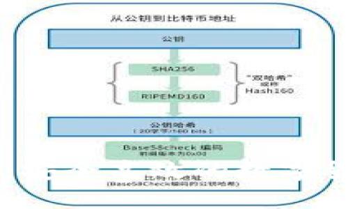 IM钱包新版下载：安全高效的数字货币管理解决方案