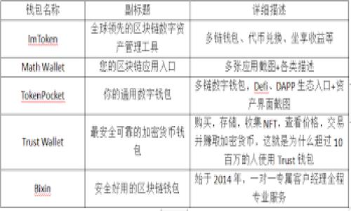 

如何在Tokenim上注册用户名：详细步骤和注意事项